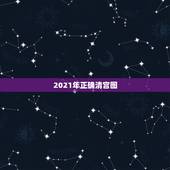 2021年正确清宫图，88年属龙的几月怀孕生男孩