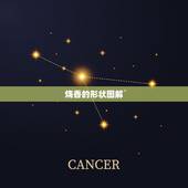 烧香的形状图解，如何烧香拜佛动作图解