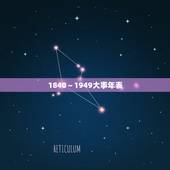 1840～1949大事年表，求中国历史大事年表(1840―1949)，