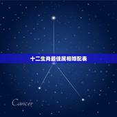 十二生肖最佳属相婚配表，属相婚配十二生肖年龄表