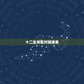 十二生肖配对姻缘表，十二生肖配对姻缘准确表
