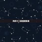 鸡的十二属相婚配表，生肖鸡跟什么最配，属鸡的属相婚配表