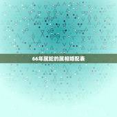 66年属蛇的属相婚配表，65年属蛇男和66年属马女好配吗？