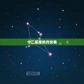 十二星座的月份表，12星座的月份表及性格是什么？