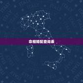 命相婚配查询表，周易八字免费测算