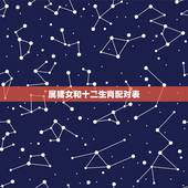 属猪女和十二生肖配对表，哪个生肖能冶属猪女