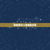 摩羯座与12星座配对表，摩羯座的十二星座配对