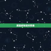 属鼠的年龄对照表，生肖鼠年份对照表年龄