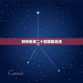 财神香谱二十四图解高清，香谱二十四