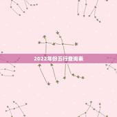2022年份五行查询表，五行命相查询表
