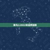 属马人2022年运势运程，2021年属马人的全年运势如何？