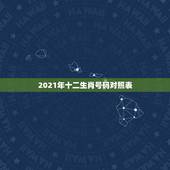 2021年十二生肖号码对照表，2021年躲星生肖对照表