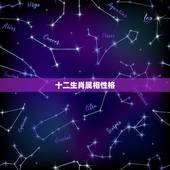 十二生肖属相性格，十二生肖性格特点&amp;#8230;&amp;#8230;&amp;#8230;&amp;#8230;&amp;#8230;&amp;#8230;