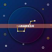 人的运势是五年，一般人的运势是多长的时间段？