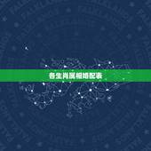 各生肖属相婚配表，最吉利最齐全十二生肖婚配表搭配的吗
