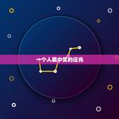 一个人要中奖的征兆，中一等奖前有征兆吗？