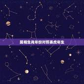 属相生肖年份对照表虎年生，1998年生肖虎女的幸运颜色是什么