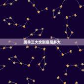 属羊三大坎到底是多大，1979年属羊一生坎