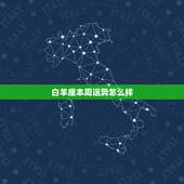 白羊座本周运势怎么样，白羊座最近运势怎么样？