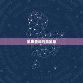 星盘查询月亮星座，如何查询月亮星座