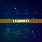 生肖配对姻缘查询表，生肖配对查询表