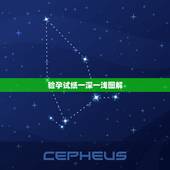 验孕试纸一深一浅图解，早孕试纸一深一浅图解？早孕试纸就是两条线的，但是