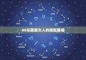80年属猴女人的婚配属相，1980年属猴男和1983年属猪女相配吗？他