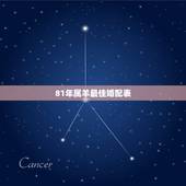 81年属羊最佳婚配表，属羊的属相婚配表 属羊的适合和什么属相相配