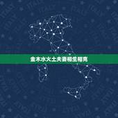 金木水火土夫妻相生相克，金木水火土是怎么相生相克的？