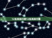 12生肖排行榜12生肖排行表，12生肖排行榜12生肖排行表属马多少岁？