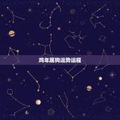 鸡年属狗运势运程，属狗70年农历2月14日戍时生人运势
