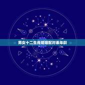 男女十二生肖婚姻配对表年龄，十二生肖配对姻缘