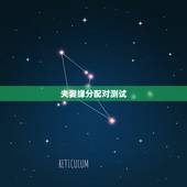 夫妻缘分配对测试，姓名配对测试婚姻缘孙方秀王晓丽夫妻缘分能有多长