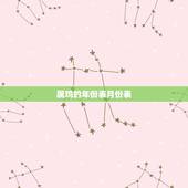 属鸡的年份表月份表，历年属鸡的年份