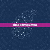 婚姻最佳的生肖配对图表，十二生肖婚姻配对最好呢？
