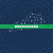 属鼠的年份及年龄表格，属鼠的出生年份对照表