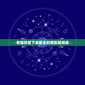 老祖宗留下来最全的婚配属相表，世上最全属相婚配表的作者是谁