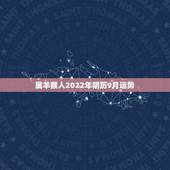 属羊猴人2022年阴历9月运势，2014年属羊农历9月28日午时出生的