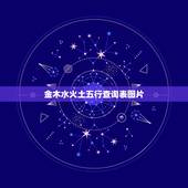 金木水火土五行查询表图片，金木水火土相克的顺序