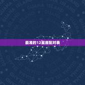 最准的12星座配对表，12星座最佳配对（+男女）