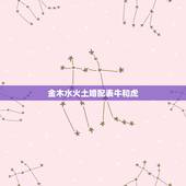 金木水火土婚配表牛和虎，求十二生肖（五行）相生相克表