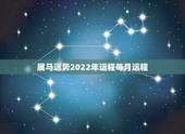 属马运势2022年运程每月运程，属马人今年运势2021年每月运势