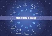白羊座未来十年运程，白羊座今年的运程