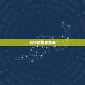 五行纳音年命表，八字纳音五行对照表