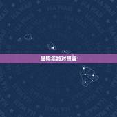 属狗年龄对照表，属狗的今年几岁对照表
