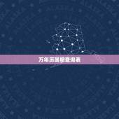 万年历属相查询表，万年历农历查询属相。猪那年生