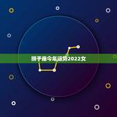 狮子座今年运势2022女，狮子座的女生今年运势如何？