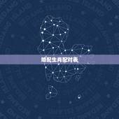 婚配生肖配对表 十二生肖最佳姻缘配对