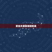 更佳夫妻属相婚配表，婚姻属相更佳配偶