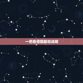 一把香谱图解和说明，关公香谱图解总是中间香一颗最快
